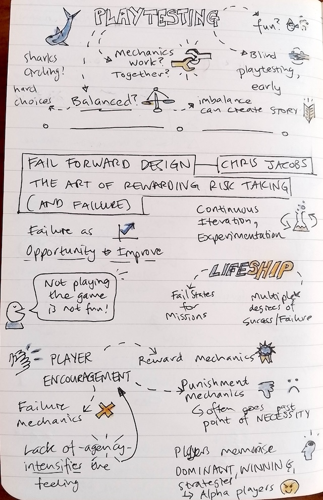 Wellycon sketchnotes, page 2. Text description immediately follows this image.