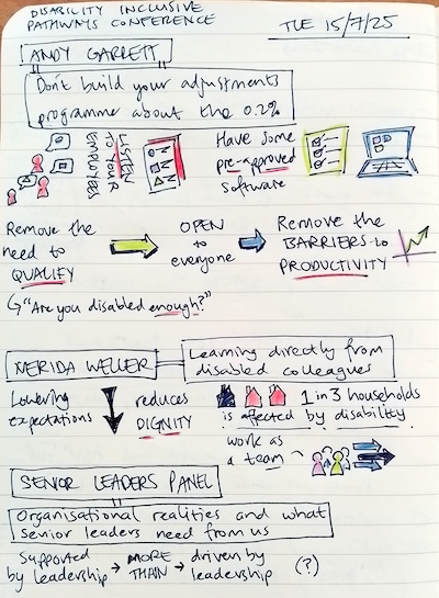 DIPC sketchnotes, page 1. Text description immediately follows this image.