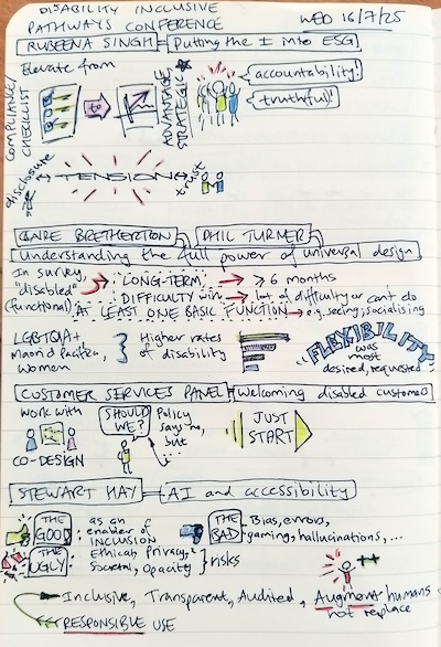 DIPC sketchnotes, page 1. Text description immediately follows this image.