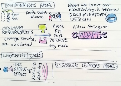 DIPC sketchnotes, page 1. Text description immediately follows this image.
