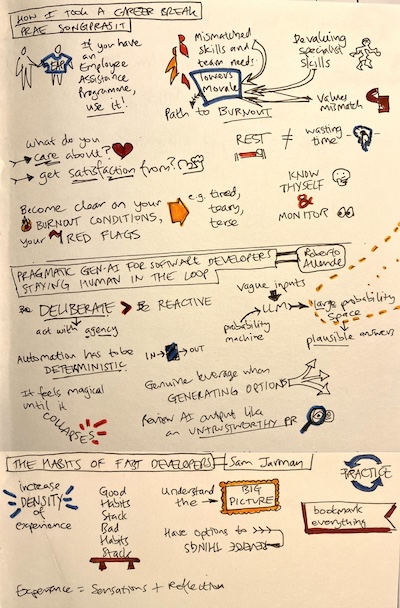 Page 2 of sketchnotes from Code Camp Wellington 2026. Text description follows this image.