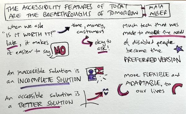 Sketchnotes from the May 2026 NZ Tech Rally meetup. Text description follows this image.