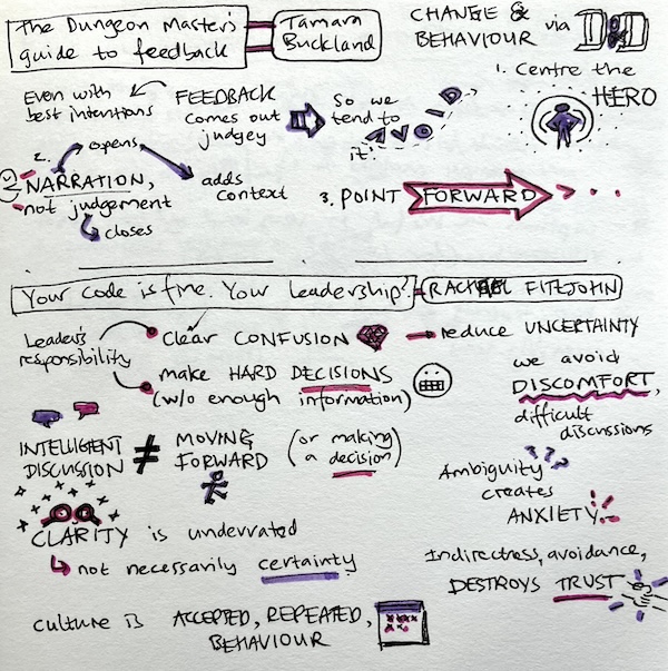 Sketchnotes from the May 2026 NZ Tech Rally meetup. Text description follows this image.