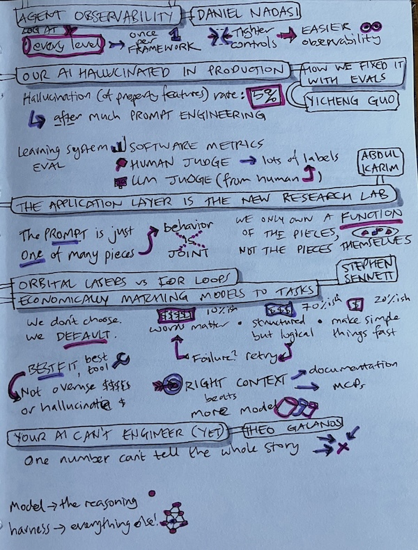 Sketchnotes, day 1, page 3. Text description follows this image.