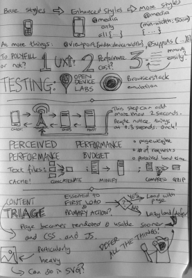 responsible-responsive-web-design-p2