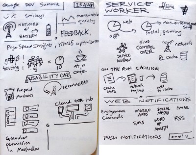 Sketchnotes from google dev summit